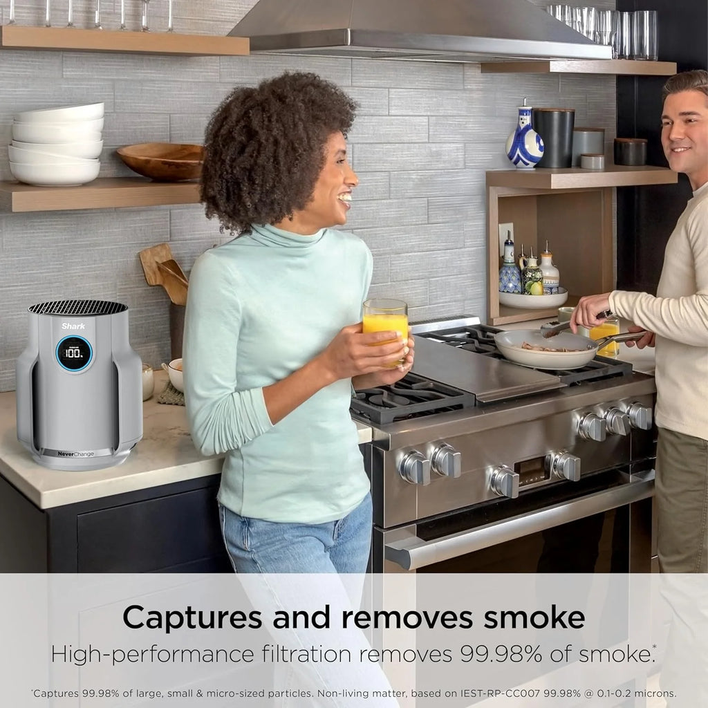 Air Purifier Compact Pro with Long-lasting HEPA Exceeding Filtration, For Pet Dander, Dust, Smoke, Allergens, Up to 250 sq. ft.